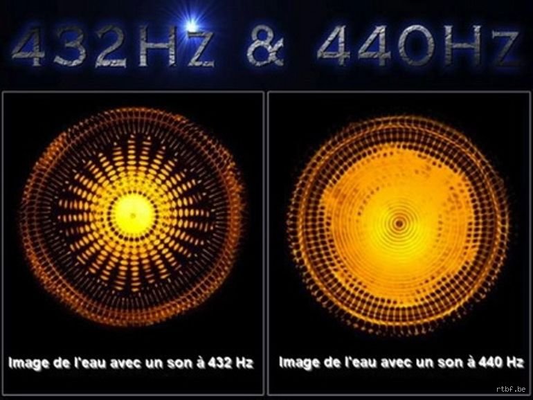 Pourquoi tout le monde s'écharpe sur le 440 Hz et qu'y a-t-il de si spécial avec cette fréquence de référence ?