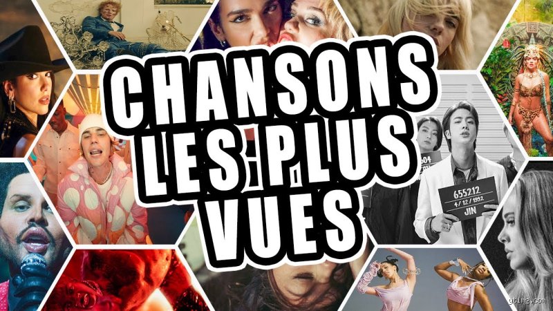 Quel est la chanson la plus vue ?