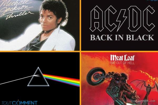 Quel est le groupe qui a vendu le plus d'albums dans le monde ?