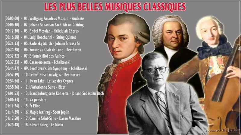 Quelle est la musique la plus connue au monde entier ?