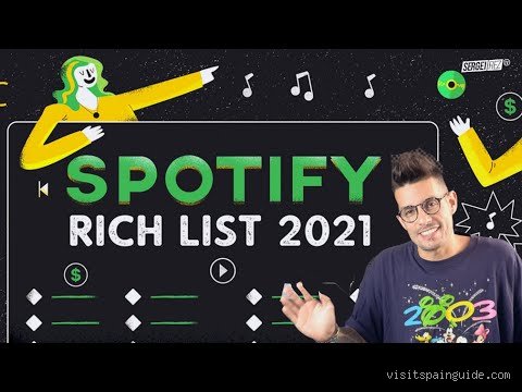 Qui est numéro 1 sur Spotify ? Analyse du trône de l'audio numérique