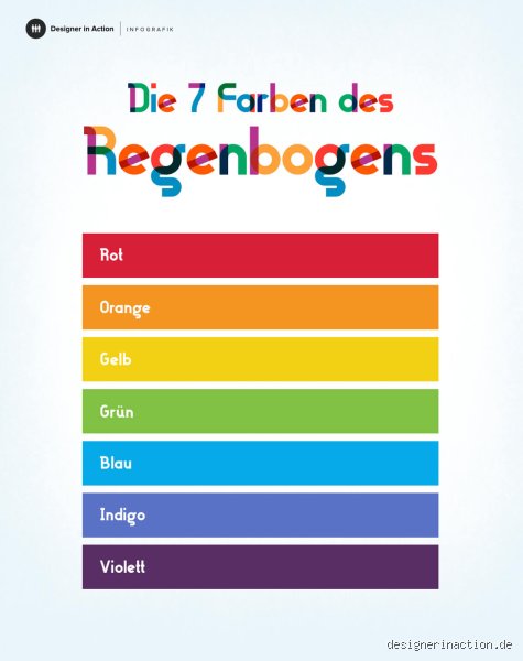 Ist Regenbogen eine Farbe?
