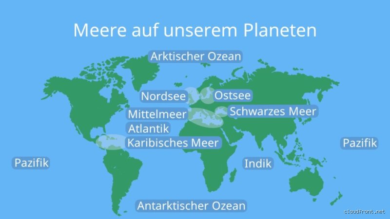 Welches Meer ist süß?