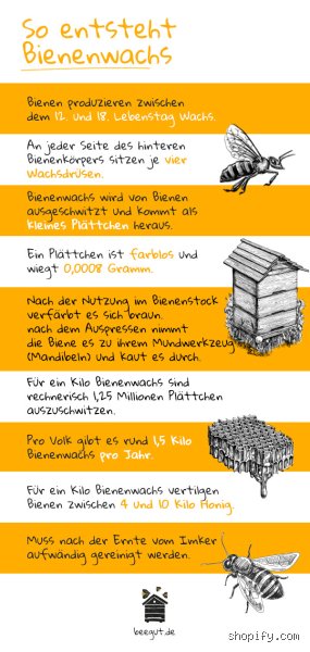 Wie lange härtet Bienenwachs aus?