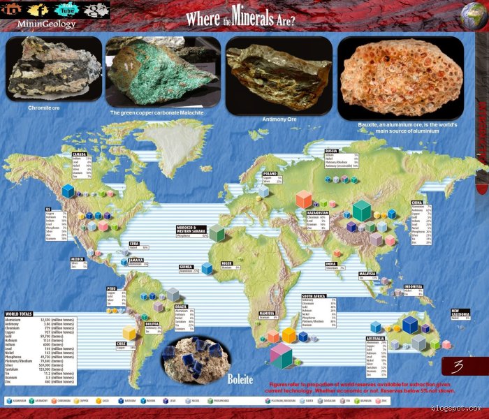 Wo kommen Minerale vor?