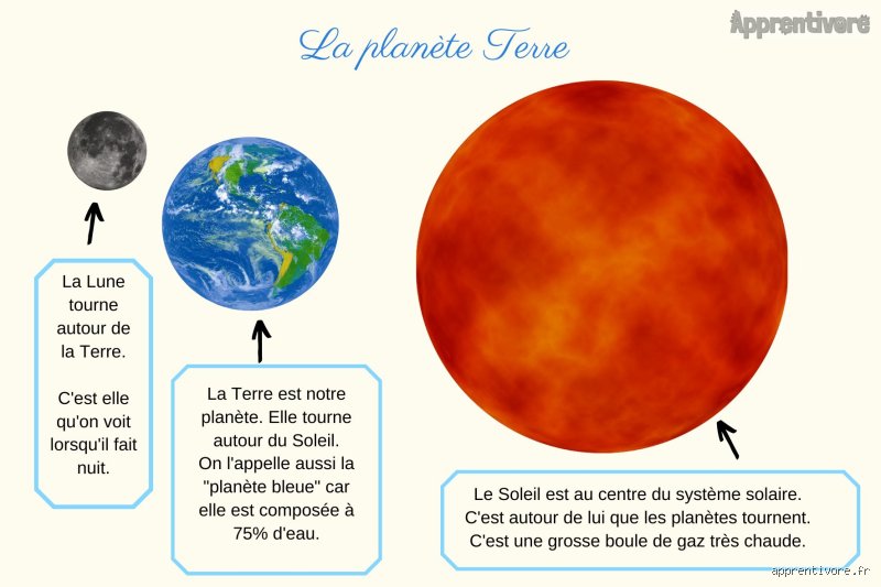 Pourquoi le PE pour la terre ? Démystifions le choix du Polyéthylène pour vos installations souterraines