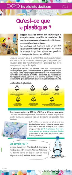 Qu'est-ce que le plastique PA ? Comprendre ses caractéristiques et usages