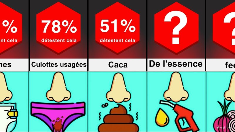 Quel est l'odeur la plus horrible ?