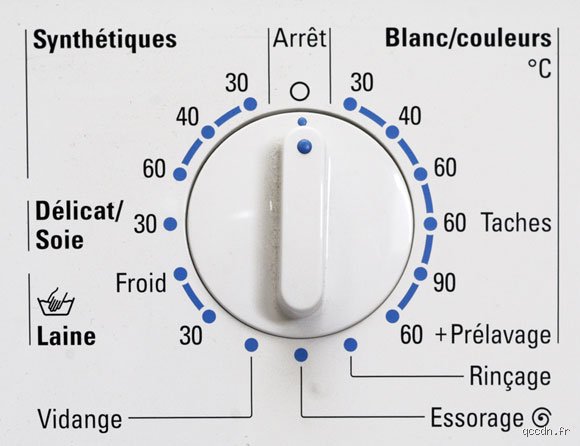 Quel est le programme le plus rapide sur une machine à laver ?