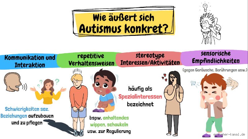 Was macht einen Autisten aus?