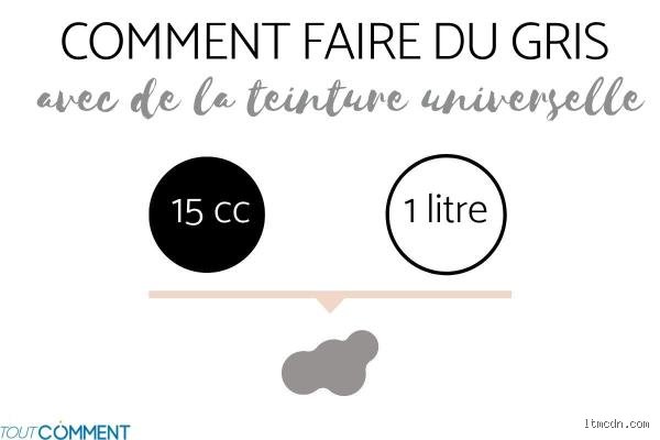 Comment obtenir un gris chaud ?
