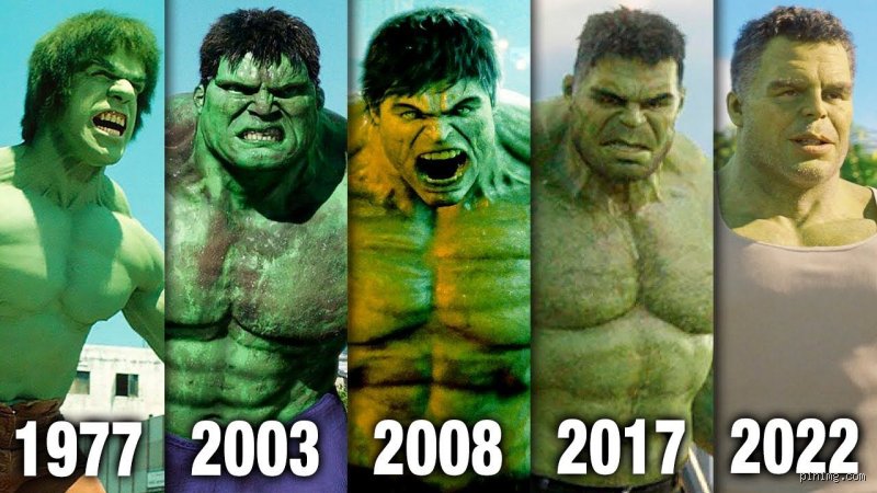 Quand est née Hulk ?