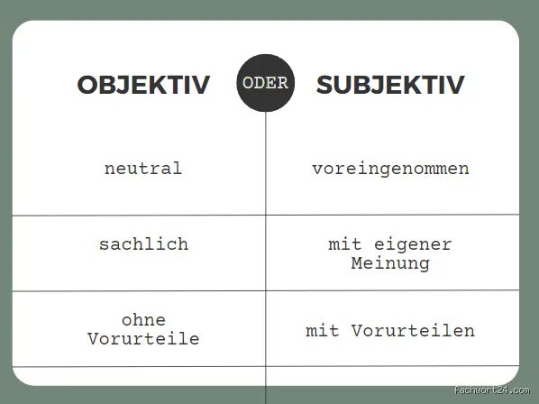 Ist eine Meinung subjektiv oder objektiv? Die Grenzen zwischen Fakten und Urteilen
