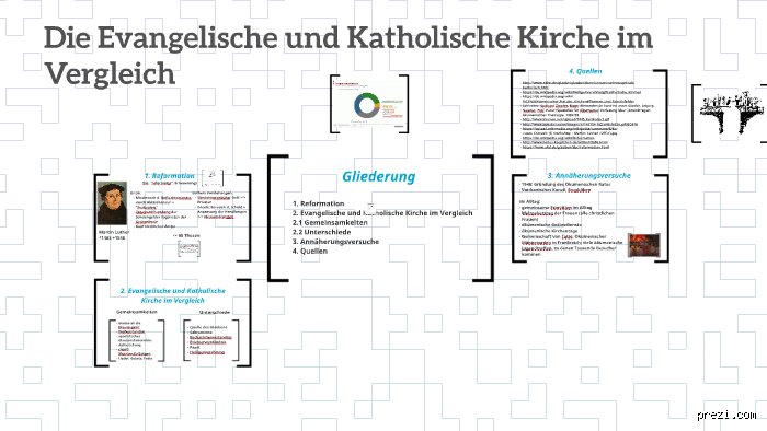 Welche Kirche ist älter: Evangelisch oder katholisch?