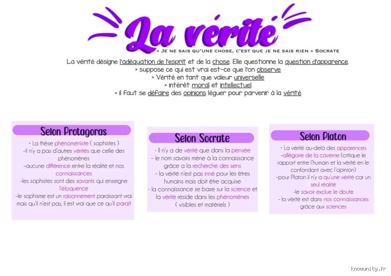 C'est quoi la vérité selon Socrate ? Le choc d'une pensée qui refuse de dormir pour réveiller les consciences