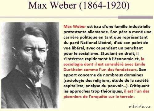 Comment Max Weber définit-il le lien social ? Radiographie d’un concept qui dynamite la sociologie moderne