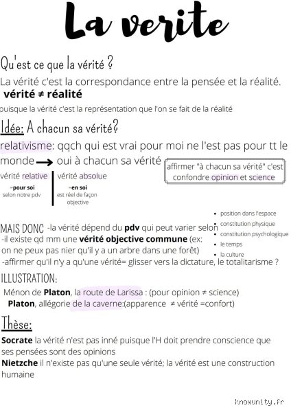 La vérité est-elle absolue ? Un questionnement sans fin