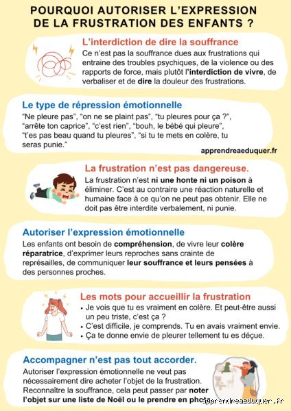Pourquoi la frustration est-elle un péché ? Analyse d'une dérive de l'âme entre théologie et psychologie moderne