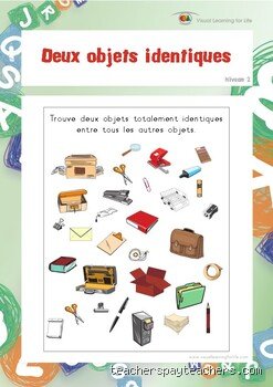Quand deux choses sont identiques ?