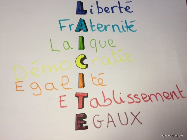 Quel est le synonyme du mot laïcité ?