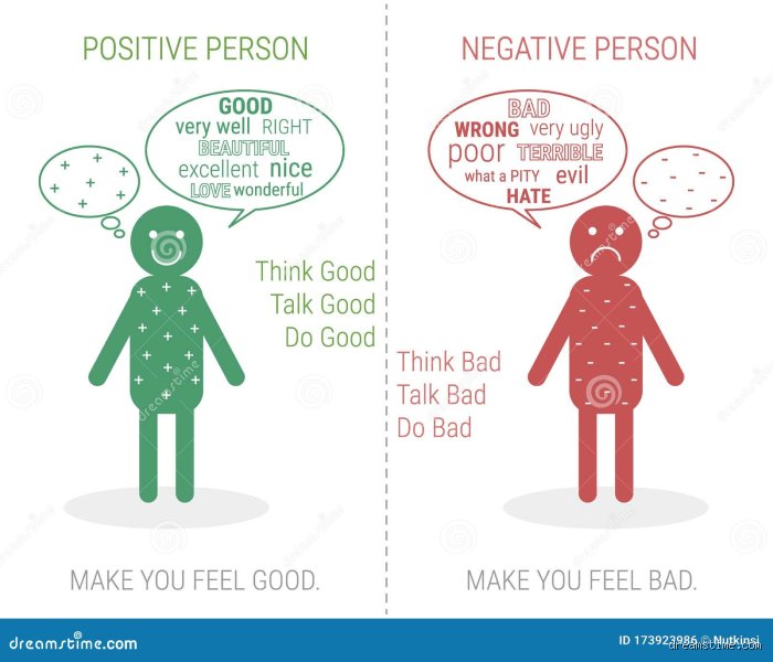 Quelle différence y a-t-il entre positif et négatif ? Le guide complet pour enfin comprendre cette dualité qui régit notre monde