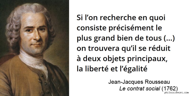 Quelle est la citation de Jean-Jacques Rousseau sur l’égalité et pourquoi hante-t-elle encore nos débats politiques modernes ?