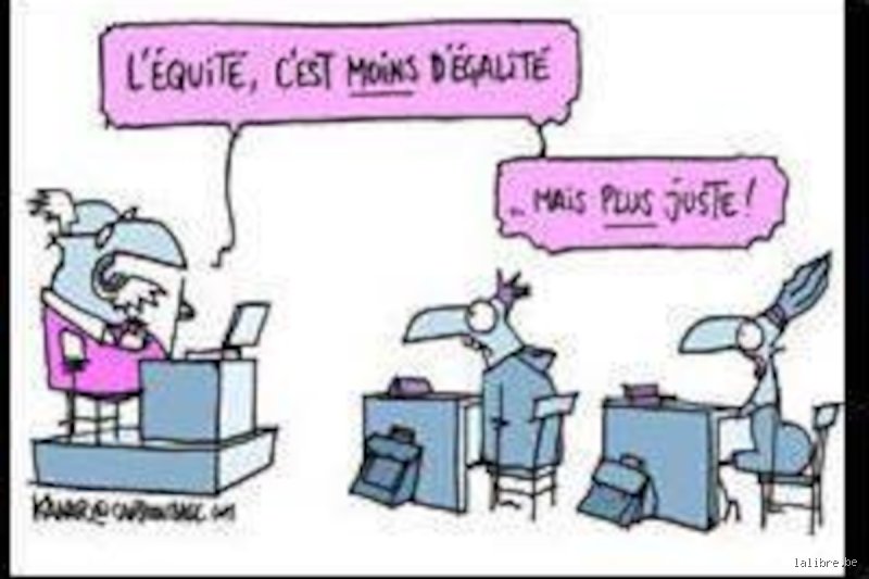 Quelle est la définition de l'égalité en philosophie ?