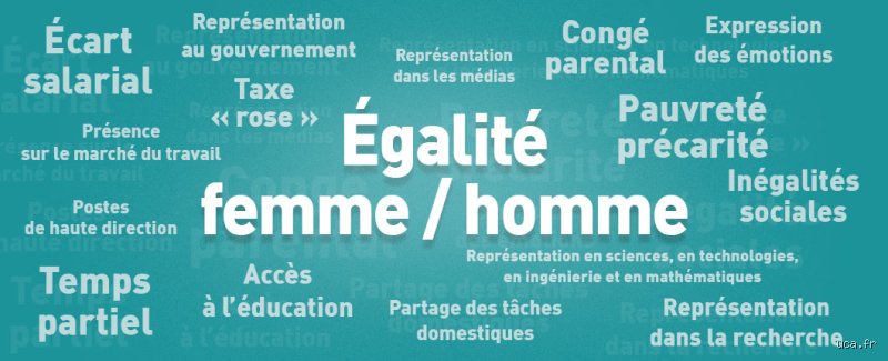 Mais au fait, c'est quoi exactement la théorie de l'égalité ?