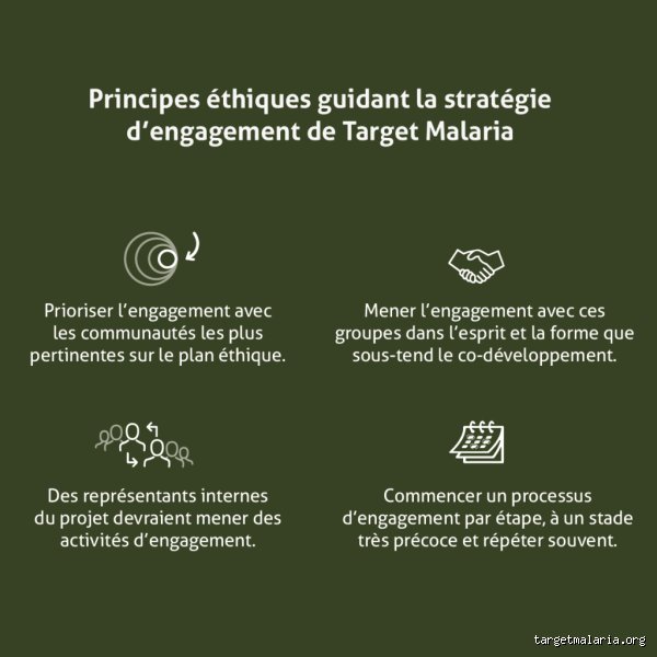 Quels sont les 4 principes de l'éthique situationnelle ? Comprendre la morale de l'agapè face à la complexité du réel