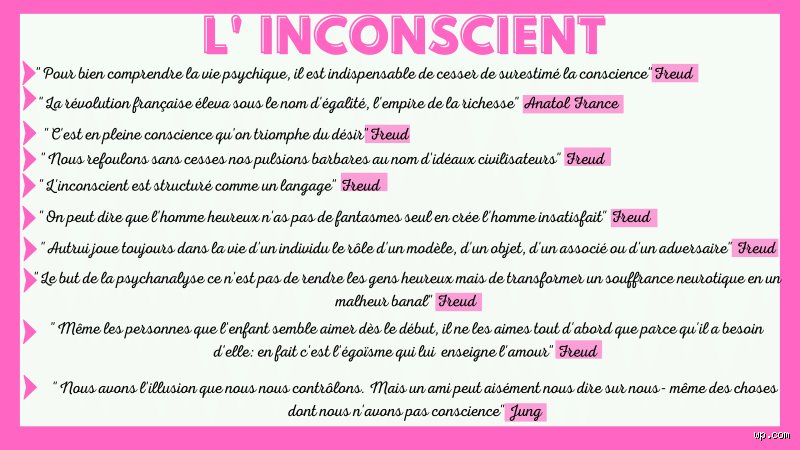 Quels sont les philosophes qui soutiennent l'inconscient ?