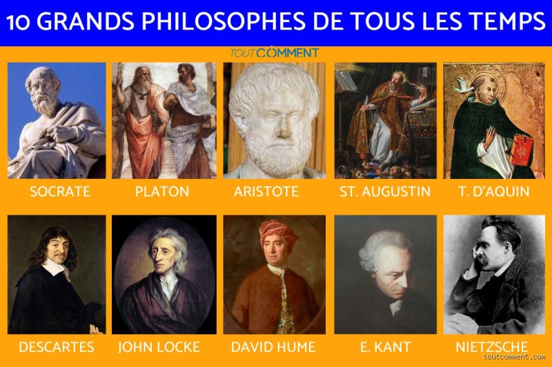 Qui était le plus grand philosophe du monde ? Entre sagesse antique, révolutions logiques et quête de vérité absolue