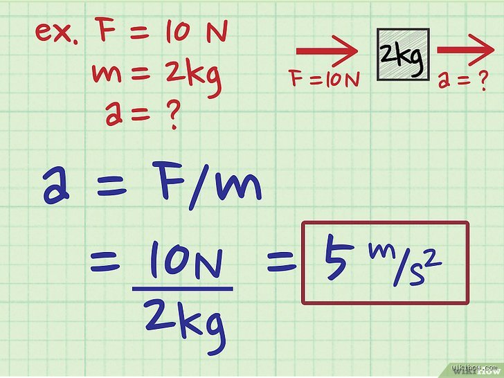 Comment calculer l'accélération en g ?