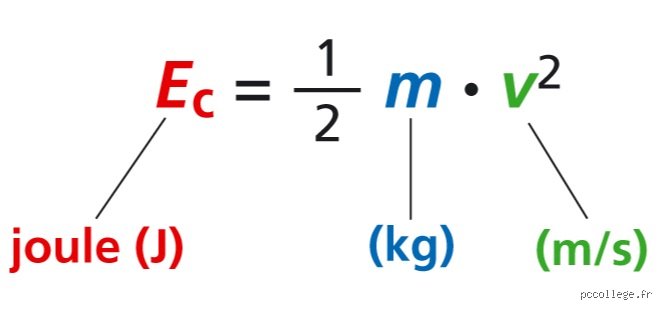 Comment calculer l'énergie cinétique : la formule expliquée simplement