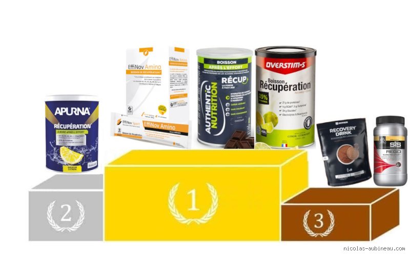 Quelle boisson après un footing pour vraiment récupérer sans se tromper de mélange ?