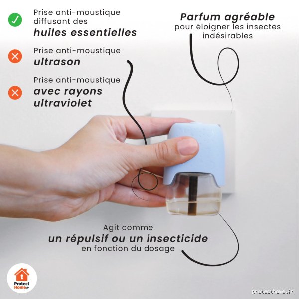 Prises Anti-Moustiques : Efficaces ou Arnaque ? Mon Avis Honnête