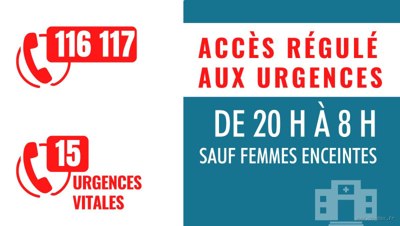Qui doit-on appeler avant d'aller aux urgences ?