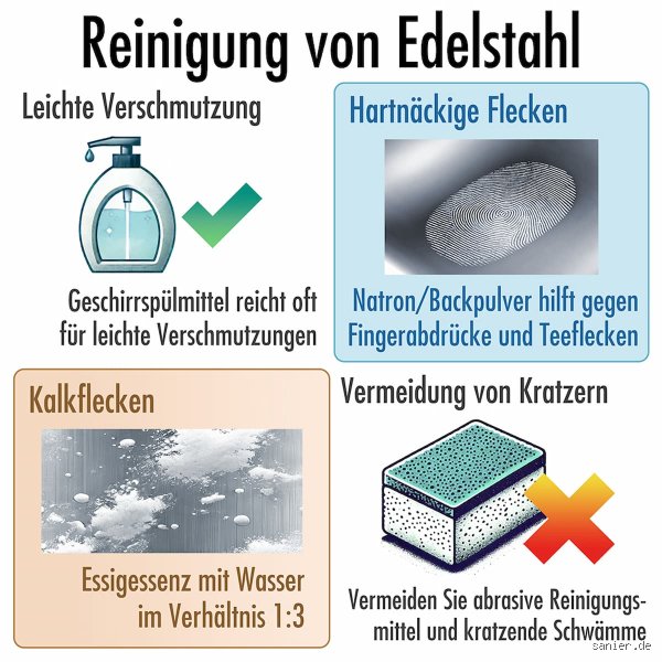 Kann Essig wirklich Edelstahl angreifen? Die Wahrheit, die du kennen musst