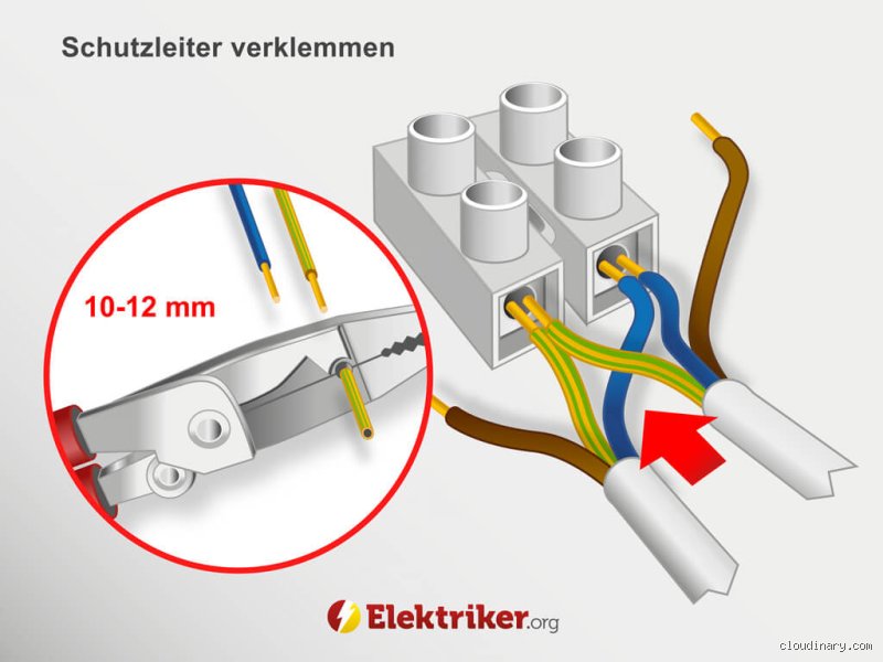 Kann ich 220V an 230V anschließen? Alles, was du wissen musst