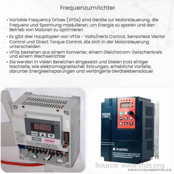 Können Frequenzumrichter wirklich beim Stromsparen helfen? Meine ehrliche Einschätzung