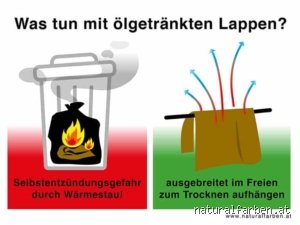 Können sich ölige Lappen entzünden?
