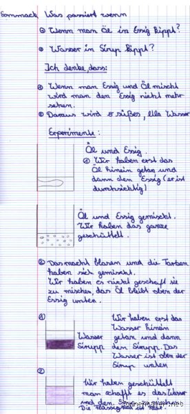 Was passiert, wenn man Wasser und Essig mischt?