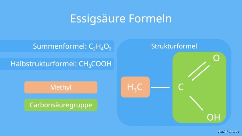 Was zersetzt Essigsäure? Ein tiefer Einblick in die zerstörerische Kraft und die eigene Vergänglichkeit eines Allrounders