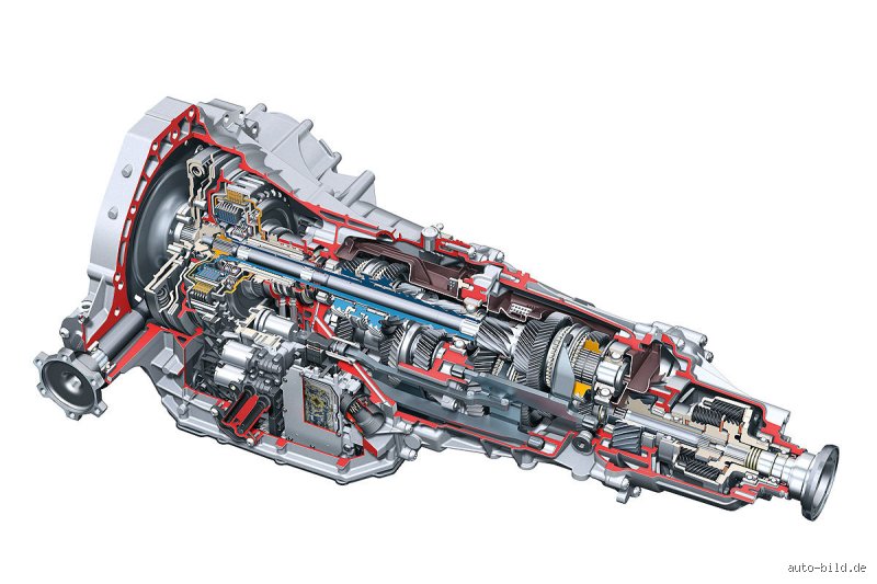 Welches Automatikgetriebe hat mein Audi? Identifikation und Technik-Guide