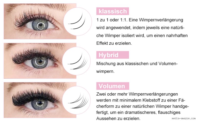 Der ultimative Leitfaden: Wie Sie die Länge Ihrer 1:1 Wimpernverlängerung wirklich halten