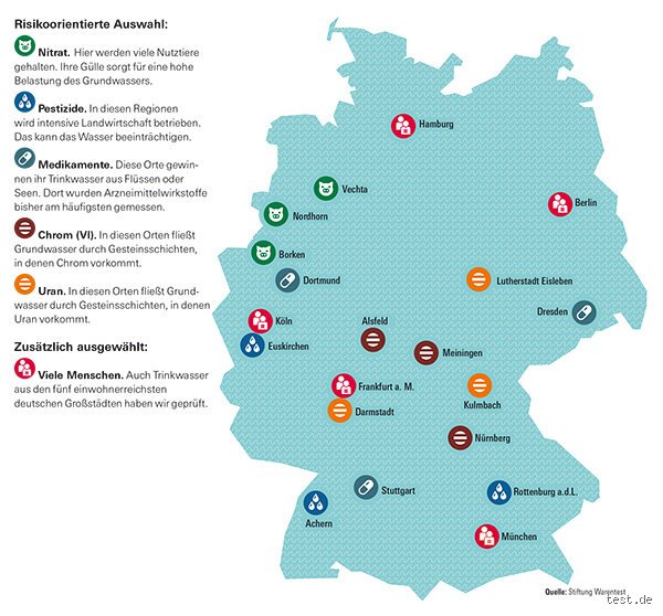Wo gibt es das gesündeste Leitungswasser in Deutschland und Europa im Vergleich?