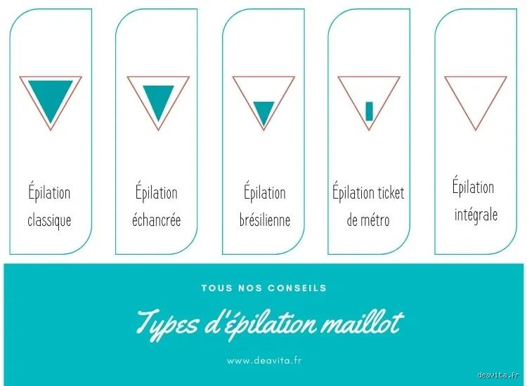 Quelle est la meilleure épilation maillot ?