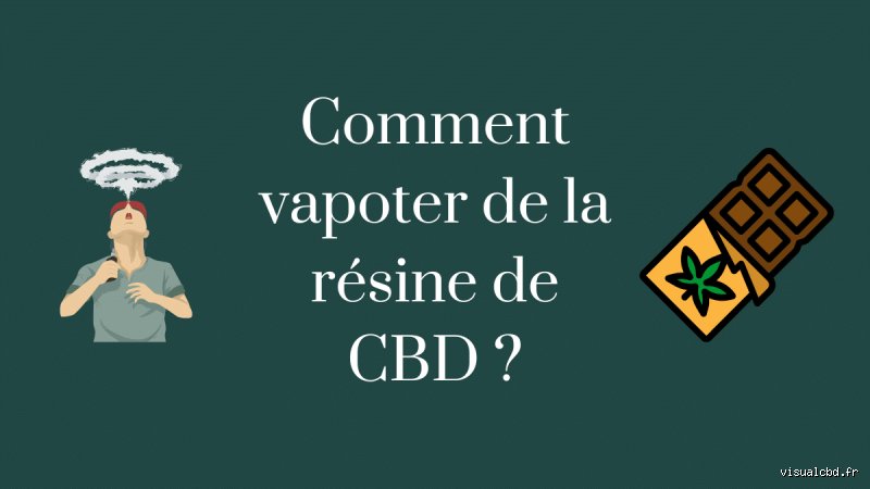 Comment fumer de la résine de CBD : Le guide honnête pour une expérience réussie