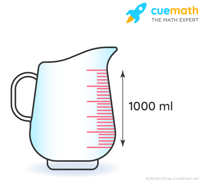 Est-ce que 1.000 ml = 1 litre ? La réponse qui surprend !