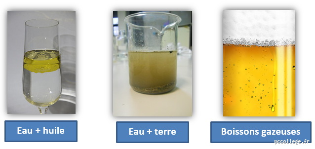 Quel corps obtient-on en mélangeant de l'eau et du miel ? Une texture pas si banale