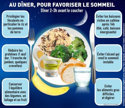 Quel est le meilleur aliment à manger avant de dormir ?